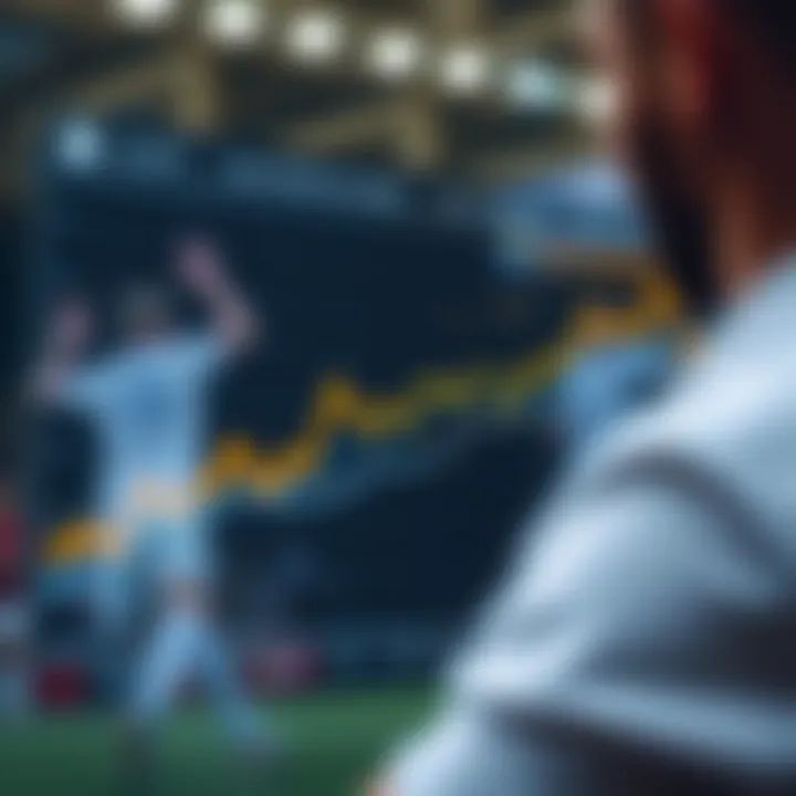 Graph showcasing market trends in Asian handicap football