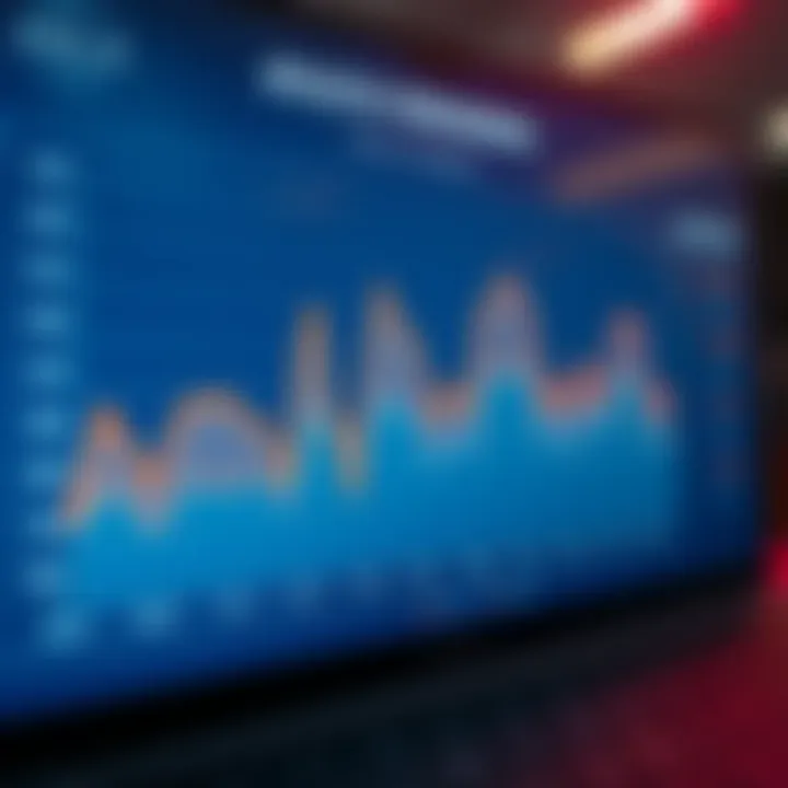 Graph showing Athletico Paranaense’s performance over recent seasons