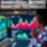 Graphical representation of betting analysis techniques