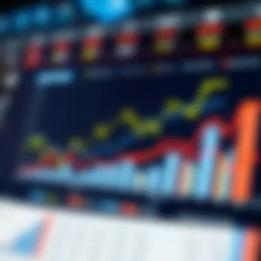 An analytical chart depicting market trends in betting