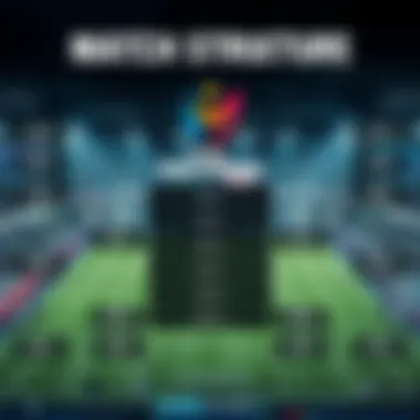 Analysis of ESL Pro League Season 17 match structure