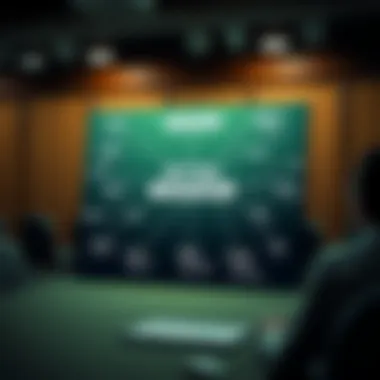 A strategic mind map illustrating betting strategies