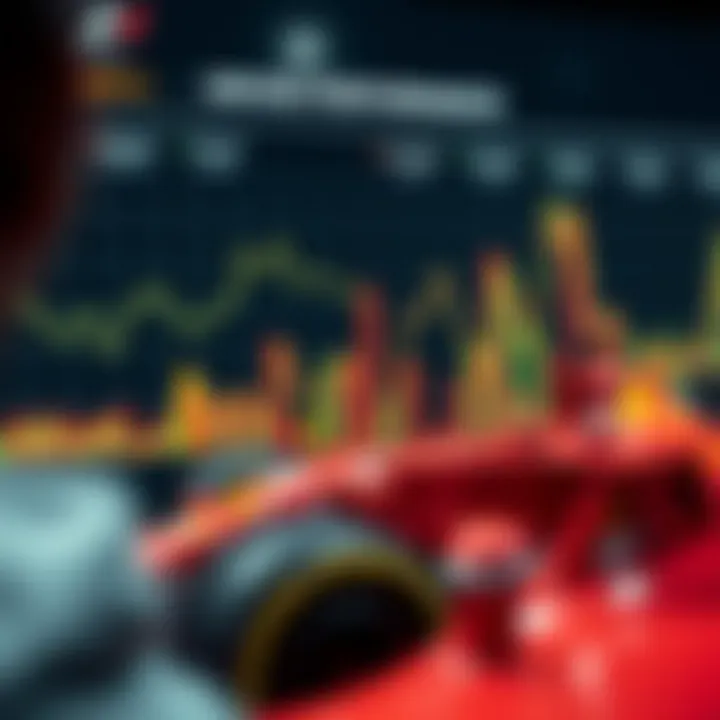 Graph illustrating F1 driver statistics