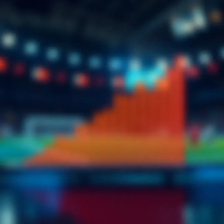 Graph illustrating betting strategies for live sports