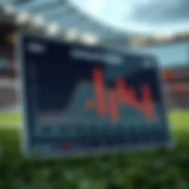 A chart illustrating the effectiveness of betting strategies through Livescore 808.