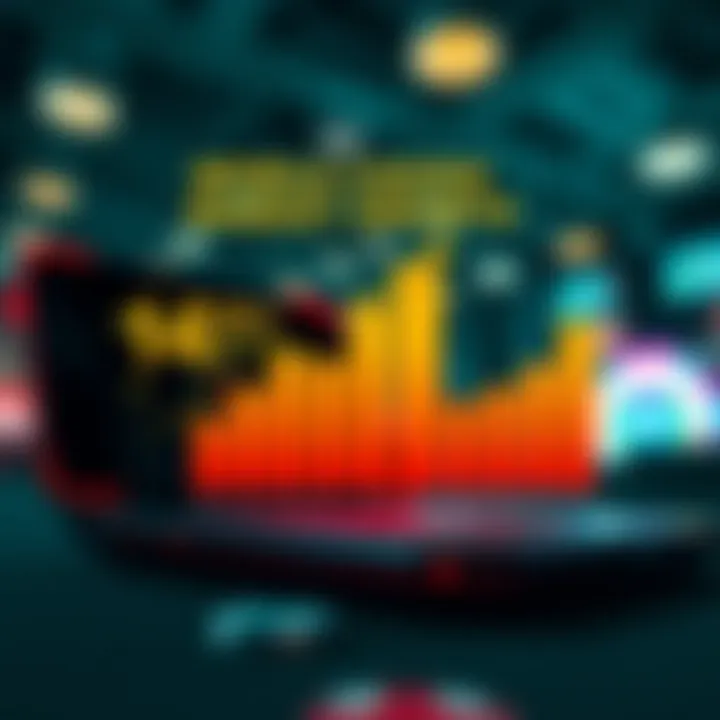 An infographic showing mobile casino growth statistics