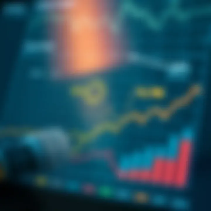 Analytical graph illustrating betting strategies