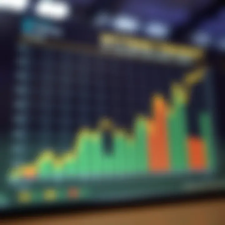 A graph depicting current trends in the betting market